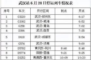 英冠积分前二伊普斯维奇&利兹联均取胜，莱斯特城再次跌至第三