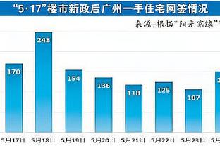 大加谈科比雕像揭幕：真希望科比和Gigi能出现在那里？